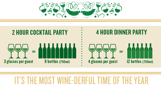WineCalculator2